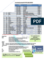 Jadwal Seleksi Mandiri 2021 - 12 April 2021 Edit Radian