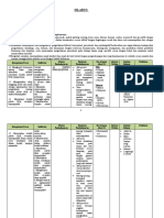 Silabus SMT 1-2