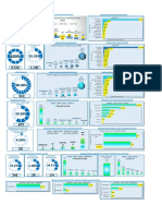 Plantilla de Control SLD Unilever 3-02-2021