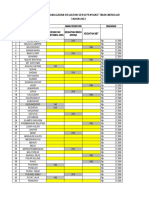 Uraian Komponen P2PTM Tahun 2023