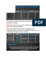 OPERACIONALIZACION DE LA VARIABLE (1)