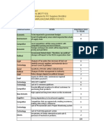 Excel Worksheet Assigment 3,4,5 & 6 Strategies Decisions - Azdzharulnizzam