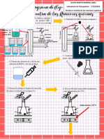 Diagrama de Flujo Fisicoquimica - Nayivi Martin Barrera