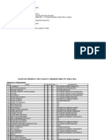 Pengumuman-Daftar-Peserta-Test-Tahap-1-PT.INKA_tahun-2011