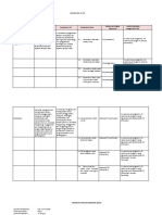 Analisis SKL, KI, KD, PROTA DAN PROSEM. Fikih Kelas 7 SEMESTER GENAP