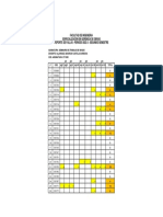 Obras - Seminario - 2022-3 - Gpo.1 - Reporte Fallas