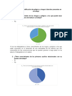 Encuesta para La Identificación de Peligros y Riesgos Laborales Presentes en El Trabajo