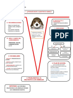 Diagrama de Godwin