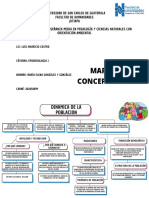 Factores que influyen en la dinámica demográfica