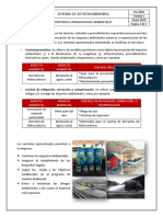 Sig-2082 Charla Controles Operacionales Ambientales