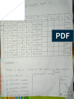 3 Phase Lab Reading