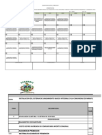 Cronograma de Actividades