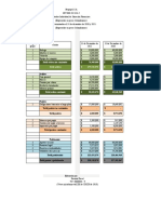 Estado de Resultados Propapel