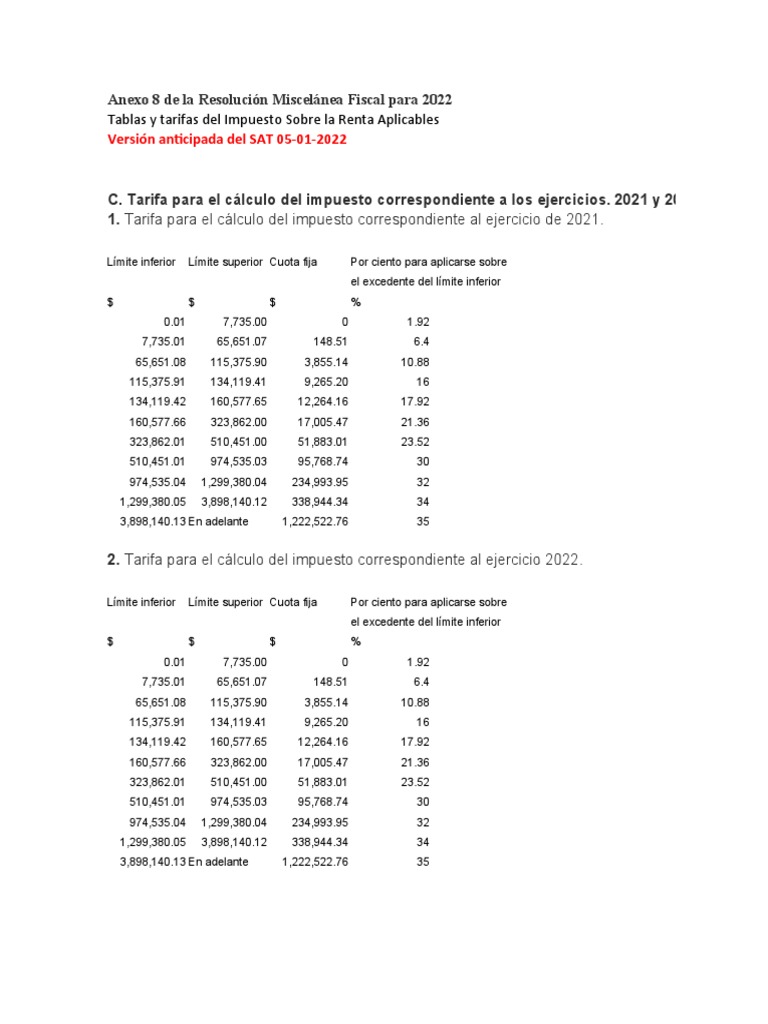 Tablas y Tarifas ISR 2022 PDF Impuesto sobre la renta Impuestos