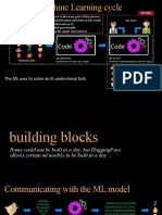 Lec03 Building Blocks