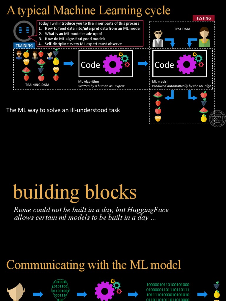 Lec03 Building Blocks | PDF | Multiple Choice | Test (Assessment)
