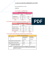 Sem-4, Tarea 3