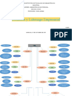 Mapa Conceptual Adminitracion Stefany Bello