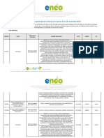 Planning de Rationnement de L'électricité Dans Le Centre Et Le Sud Du 12 Au 16 Novembre 2022