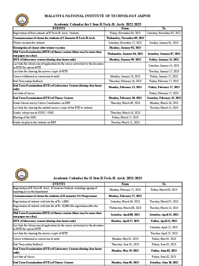 AC3110 | PDF | Academic Term | Academia