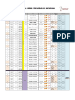 JADUAL SIARAN FIFA WORLD CUP QATAR 2022 Update 011122