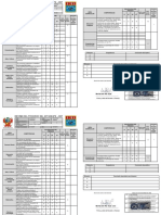 Informe progreso estudiante 2021 Huánuco