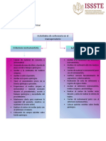 Actividades de Enfermeria en Transoperatorio