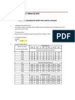 0.5 Cunetas, Distanciamiento Entre Alcantarillas, Sustento