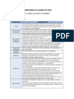 Comentarios Al Avance de Tesis - Maryori Yadira Duarte