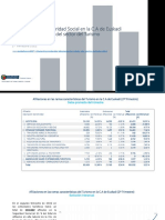 Afiliaciones TURISMO Total Cas