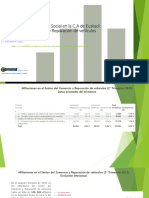 Afiliaciones COMERCIO 2022 T2cas