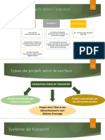 Partie 2 ING2-4 Conf1 Qu'est-Ce Que Les TPT