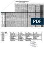 Jadwal Pelajaran Genap Tp. 2022-2023 - Reguler