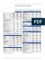 Censo Potosi 2012