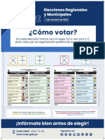 Afiche Como Votar Regional Municipal Provincial Distrital