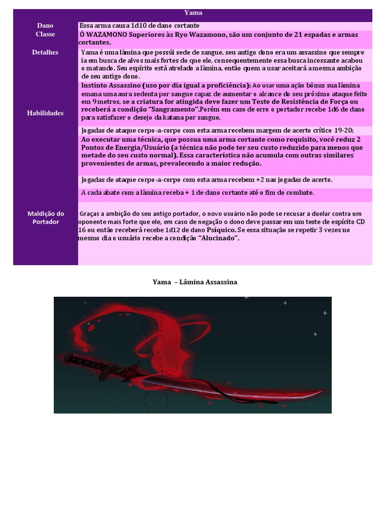 Yama | PDF