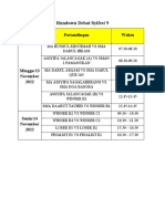 Rundown Debat