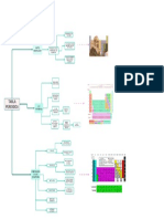 16 - Esquema Tabla Periodica
