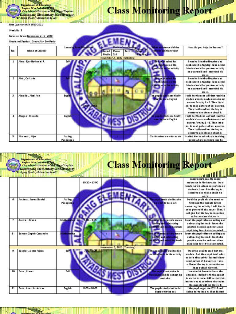 Class Monitoring Report MMR NOVEMBER Q1W1 | PDF