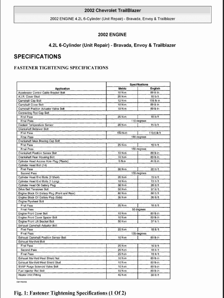 4.2l Engine Repair PDF