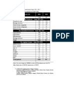 Estadisticas Del RCE - Junio 2022