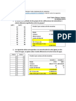 PRUEBA F-FISHER ANÁLISIS DE DATOS