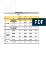 HORARIOS DE LAB TICII CICLO I 2019 - Completo