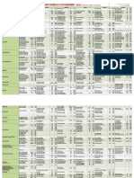 Horario médico noviembre 2022