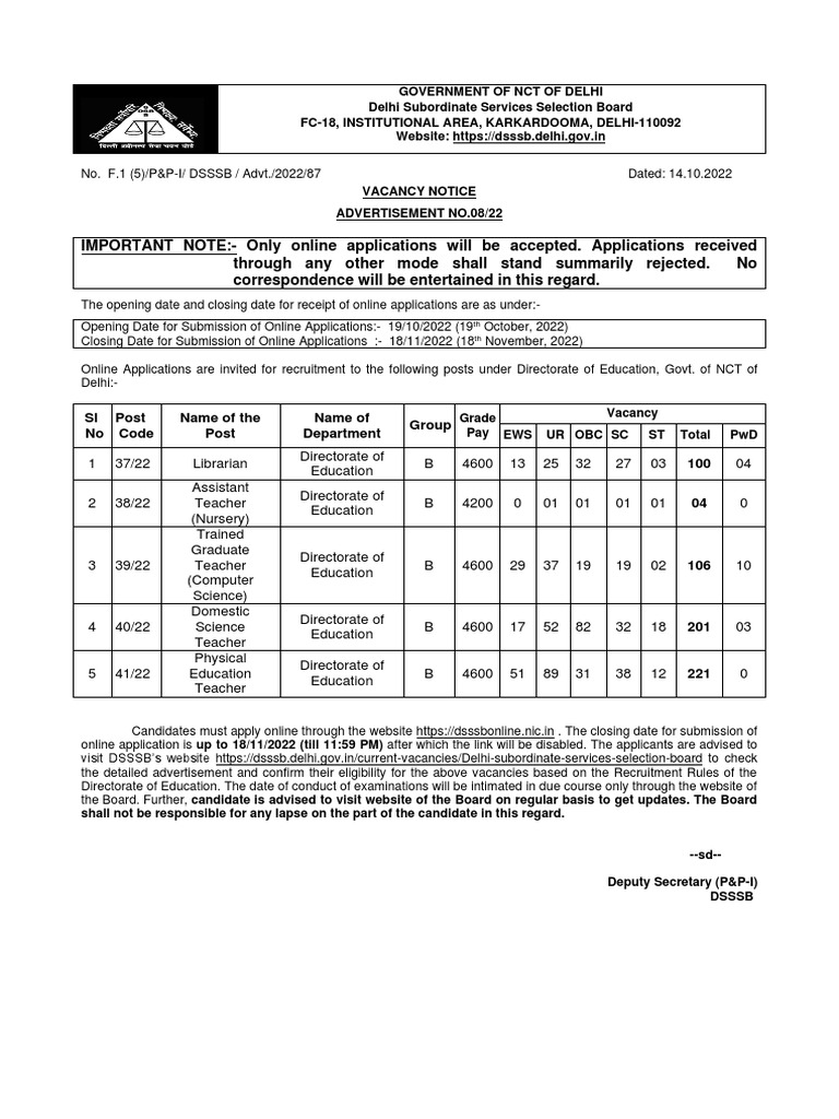Vacancy notice for various teaching positions in the directorate of