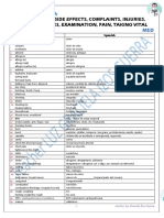 CLASS GLOSSARY Complaints, Symptoms, Ailments, Illnesses, Injuries, Examinations UP TO DATE AUG2022