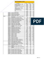 Lista de Precios Actualizados 12.9.2022