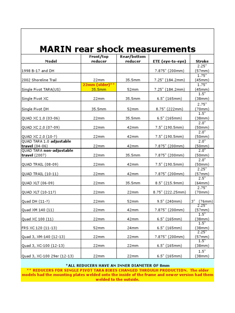 Marin Bike Shock Size Chart PDF Land Vehicles Vehicles