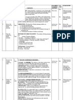 Teaching Methods and Evaluation in Family Planning