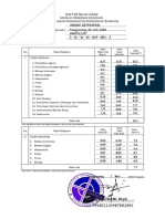 Daftar Nilai Andre